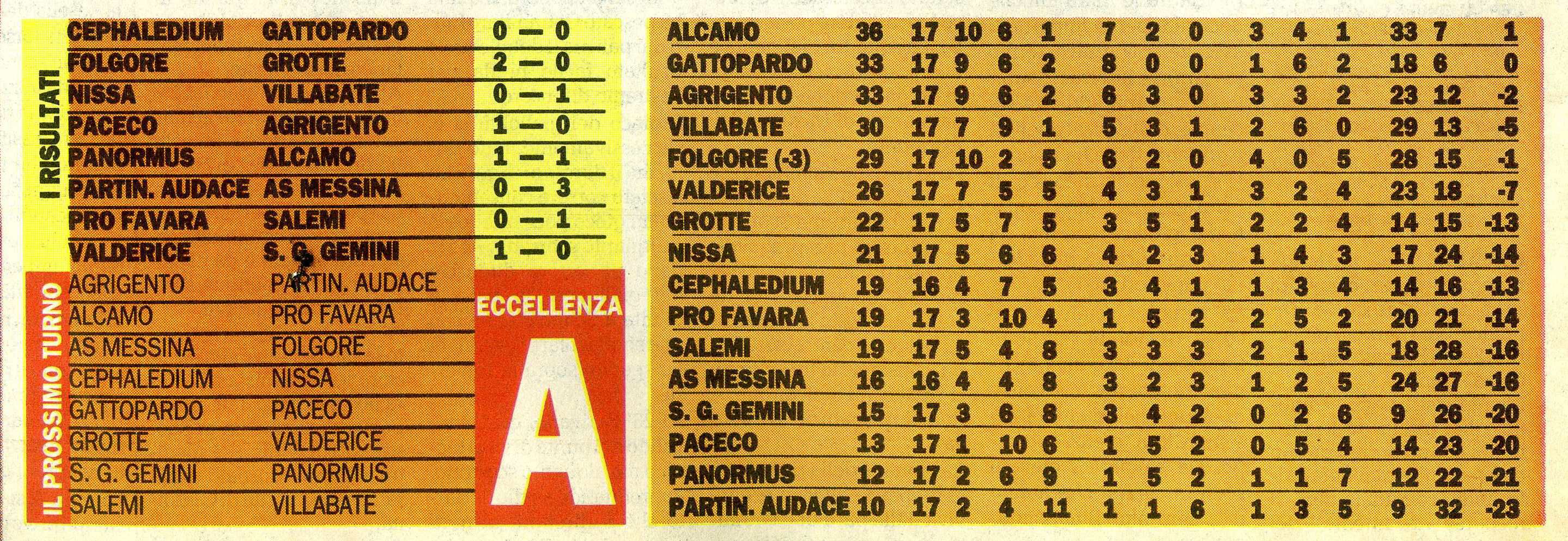19980126 Cepha040.jpg